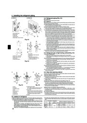 Mitsubishi Electric Owners Manual page 6