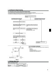 Mitsubishi Electric Owners Manual page 7