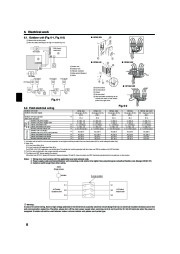 Mitsubishi Electric Owners Manual page 8