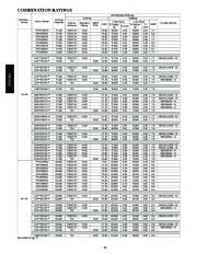 Carrier Owners Manual page 10