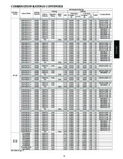 Carrier Owners Manual page 11