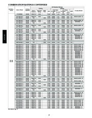 Carrier Owners Manual page 12