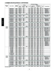 Carrier Owners Manual page 14