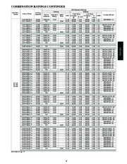 Carrier Owners Manual page 15