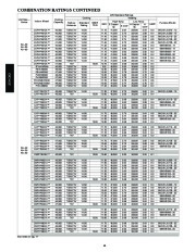 Carrier Owners Manual page 16