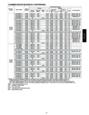 Carrier Owners Manual page 17