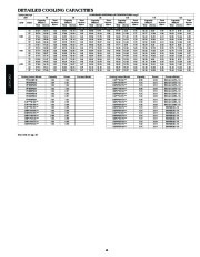 Carrier Owners Manual page 18