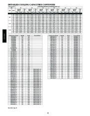 Carrier Owners Manual page 20