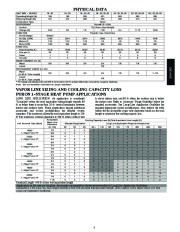 Carrier Owners Manual page 3