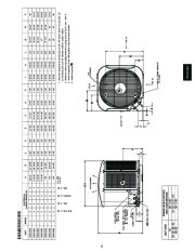 Carrier Owners Manual page 8