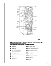 Carrier Owners Manual page 3