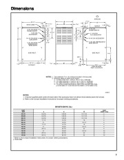 Carrier Owners Manual page 7