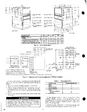 Carrier Owners Manual page 2