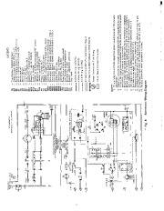 Carrier Owners Manual page 4