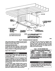 Carrier Owners Manual page 17