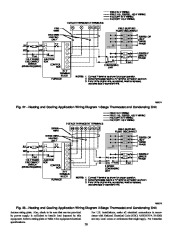 Carrier Owners Manual page 20