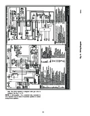 Carrier Owners Manual page 22