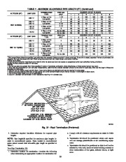 Carrier Owners Manual page 30