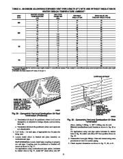 Carrier Owners Manual page 31