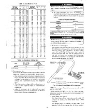 Carrier Owners Manual page 13