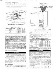 Carrier Owners Manual page 6