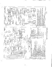 Carrier Owners Manual page 9