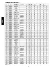 Carrier Owners Manual page 12