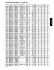 Carrier Owners Manual page 13