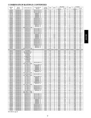 Carrier Owners Manual page 15