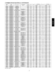 Carrier Owners Manual page 17