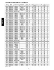 Carrier Owners Manual page 20