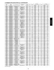 Carrier Owners Manual page 29