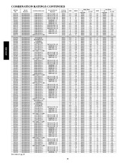 Carrier Owners Manual page 32