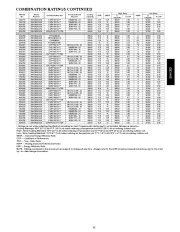 Carrier Owners Manual page 33