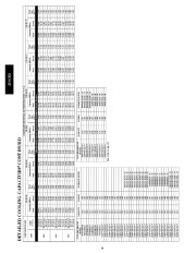 Carrier Owners Manual page 34