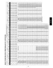 Carrier Owners Manual page 45