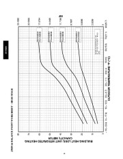 Carrier Owners Manual page 10