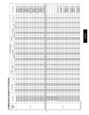 Carrier Owners Manual page 13