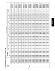 Carrier Owners Manual page 15