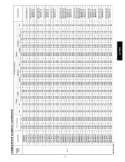 Carrier Owners Manual page 17