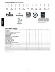 Carrier Owners Manual page 2