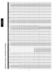 Carrier Owners Manual page 22