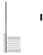 Carrier Owners Manual page 23