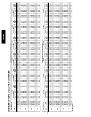 Carrier Owners Manual page 24