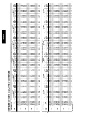 Carrier Owners Manual page 26