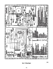 Carrier Owners Manual page 31