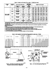 Carrier Owners Manual page 43