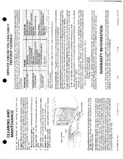 Carrier Owners Manual page 4