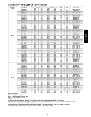 Carrier Owners Manual page 11