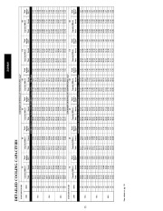 Carrier Owners Manual page 12